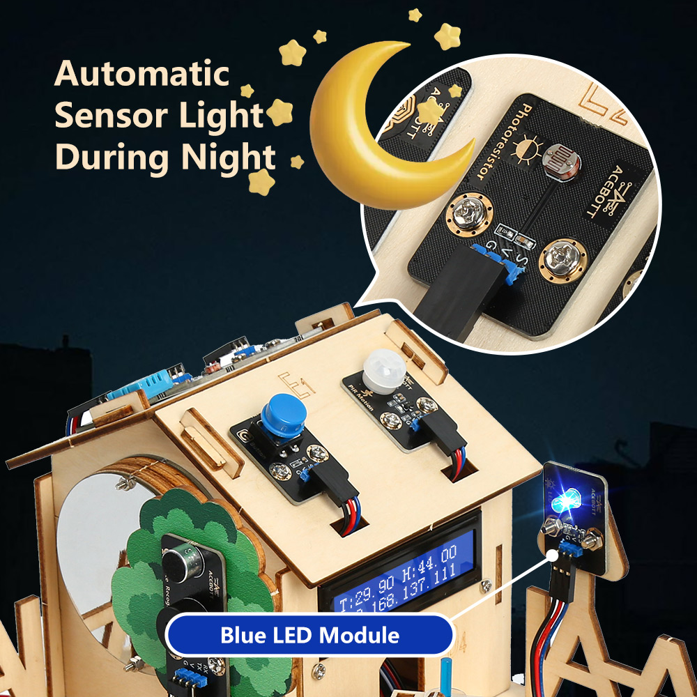ACEBOTT Smart Home STEM STEAM  - Esp32 Smart Home Kit recension och pris