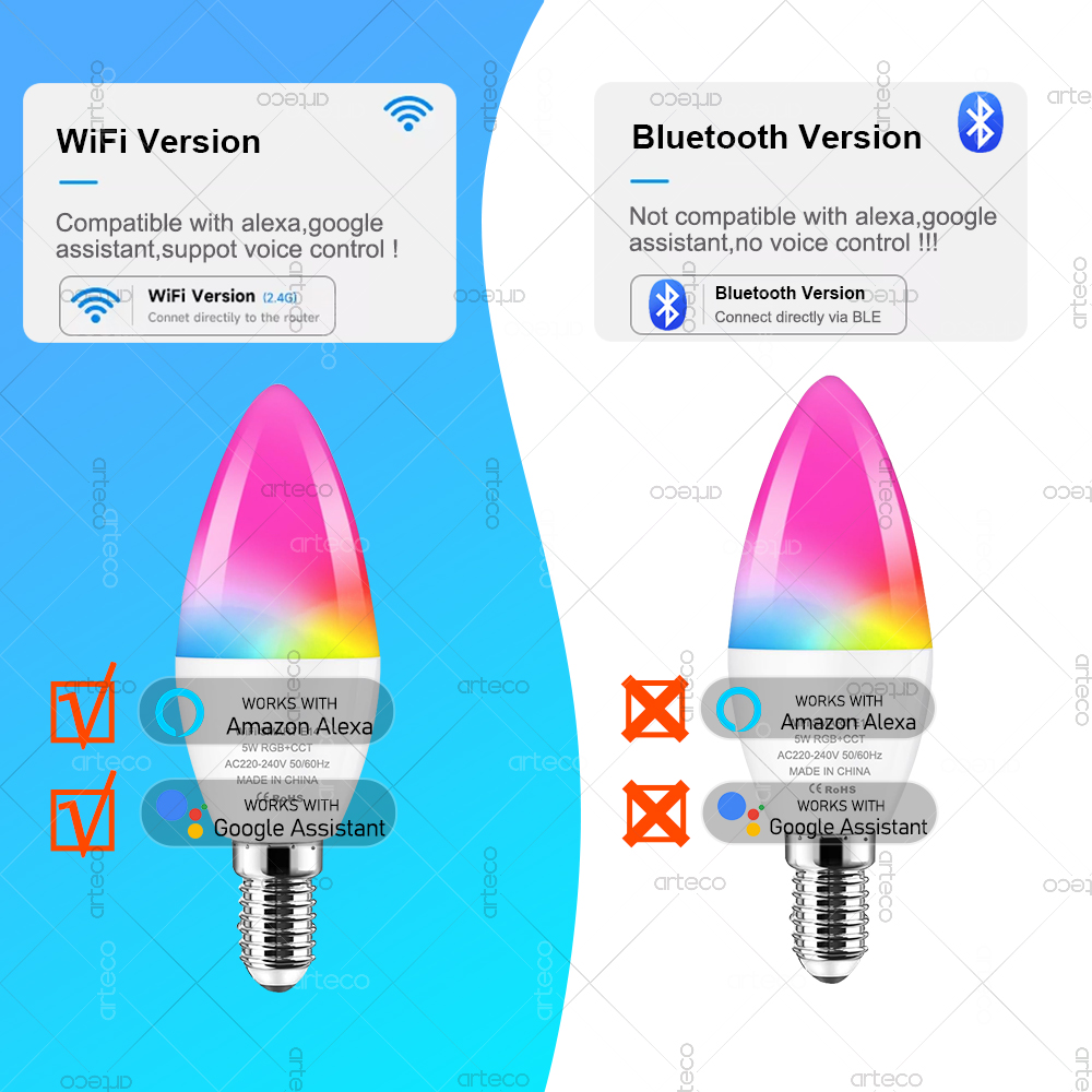Tuya E14 Led Candle Lamp App C - Smart Light Switch Wifi recension och pris