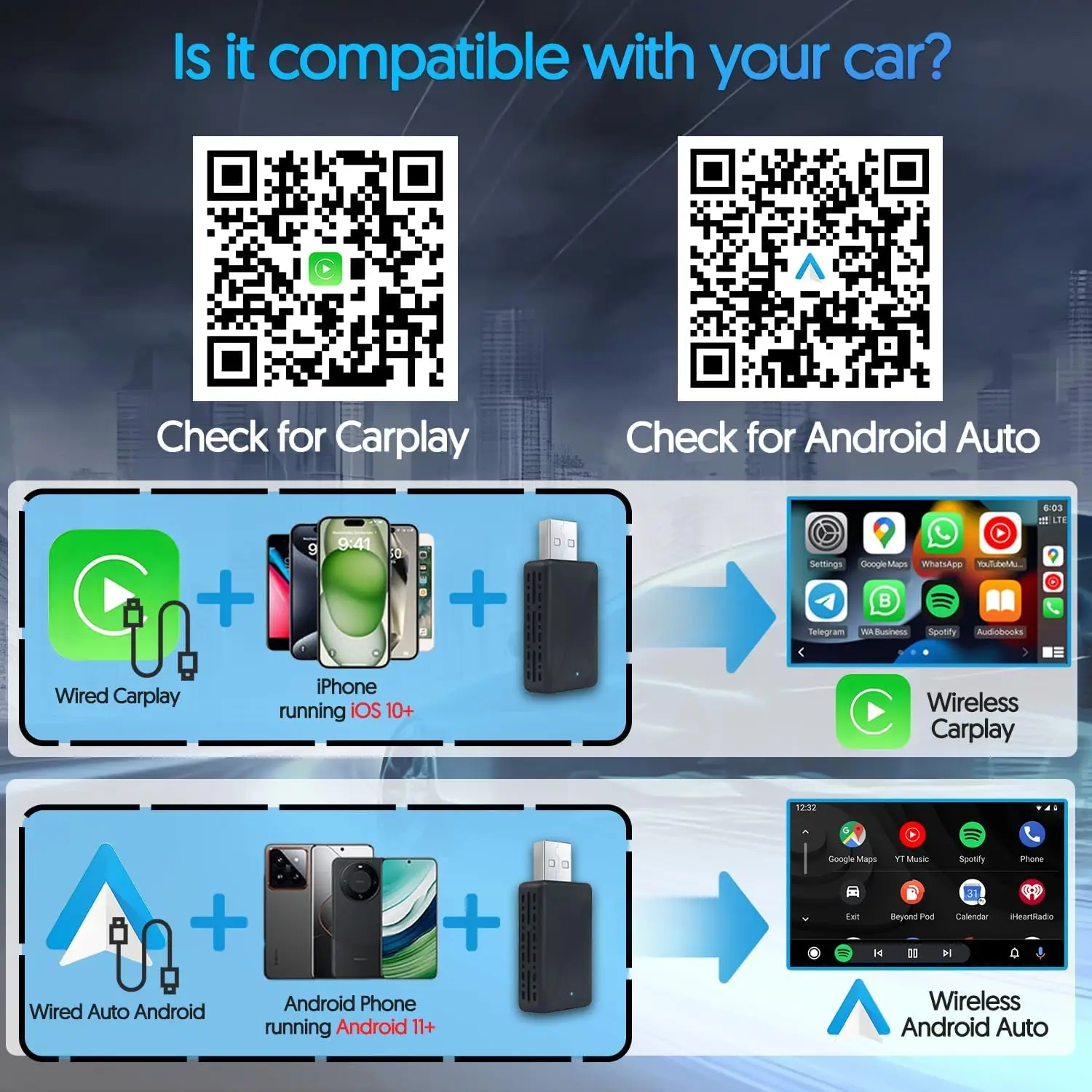 ZHIYU 2 in 1 Wireless Carplay& - Wifi Smart Plug recension och pris