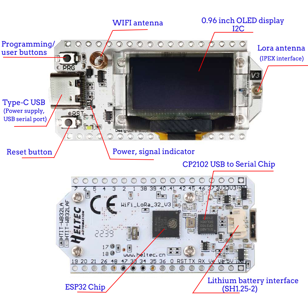 2Sets LoRa32 V3 Development Bo - Esp32 Smart Home Kit recension och pris