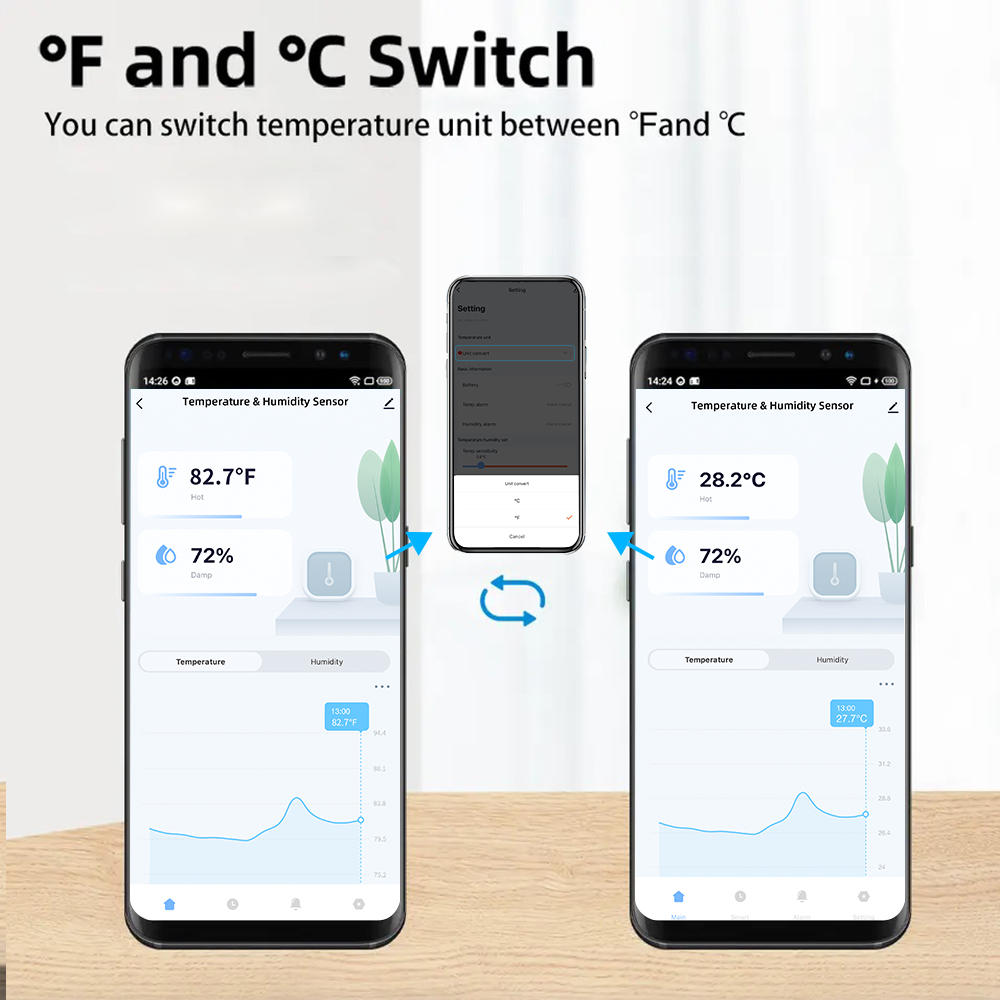 IP65 Tuya Zigbee/WiFi Waterpro - Wifi Thermostat recension och pris