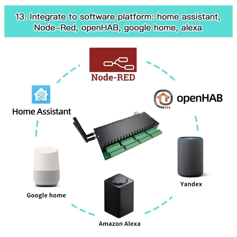 Kinconi KC868-H32B Professiona - Esp32 Smart Home Kit recension och pris